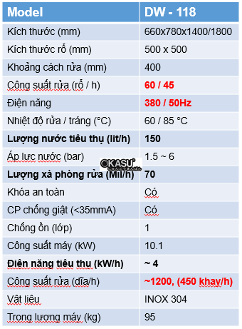 may rua chen cong nghiep diwa dw-118 hinh 0