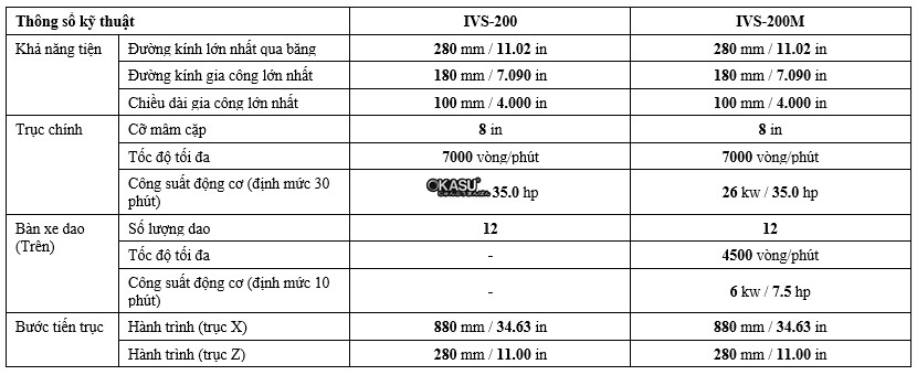 may tien dung cnc mazak ivs-200 hinh 0