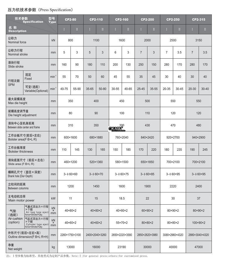 may dap khung c hai truc khuyu yang li cp2-250 hinh 0