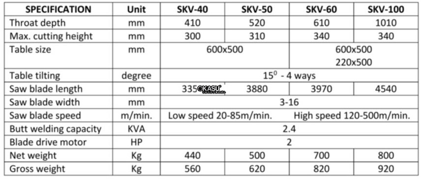 may cua dung skv-60 hinh 0