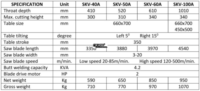 may cua dung skv-50a hinh 0