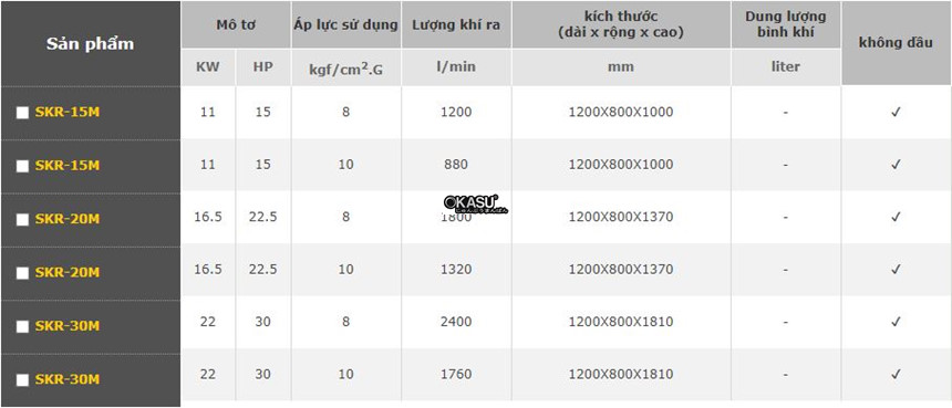 may nen khi khong dau swan skr-15m hinh 0