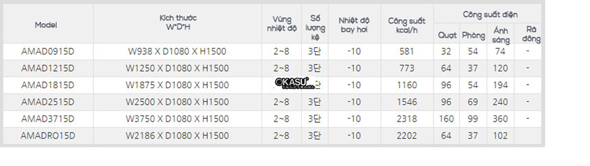  tu trung bay sieu thi carrier ama-d2515dd hinh 1