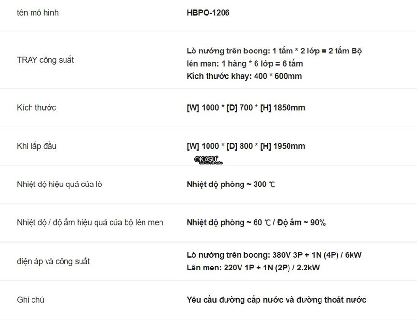 lo nuong ket lop lo len men bresso hbpo-1206 hinh 1