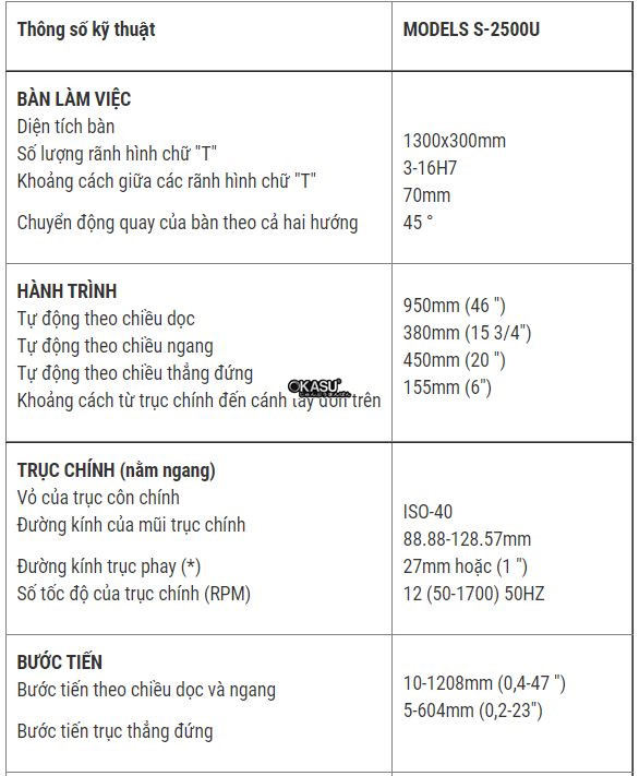 may phay van nang accutecu s-2500u hinh 0