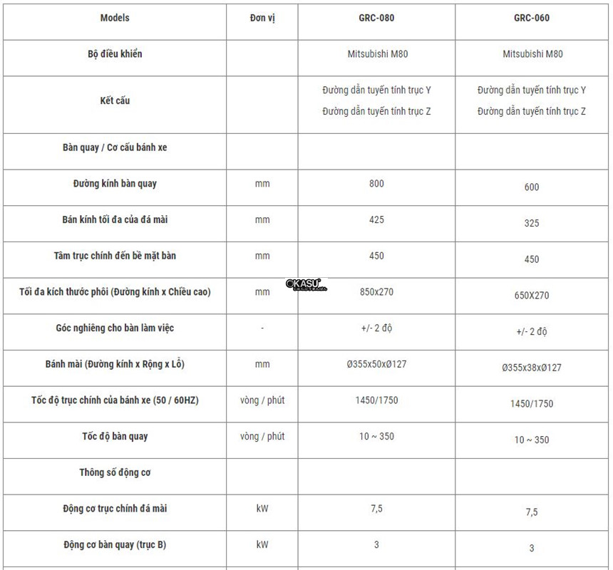 may mai phang dau truc chinh nam ngang grc-060 hinh 0