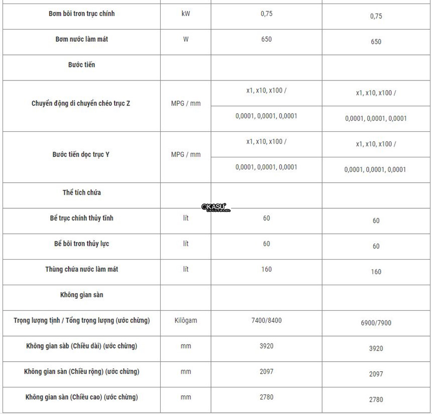 may mai phang dau truc chinh nam ngang grc-060 hinh 1