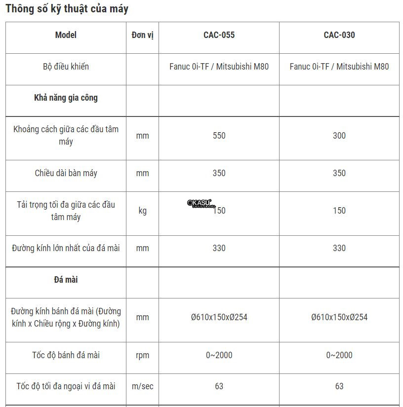 may mai tron ngoai thuy tinh cac-030 hinh 0