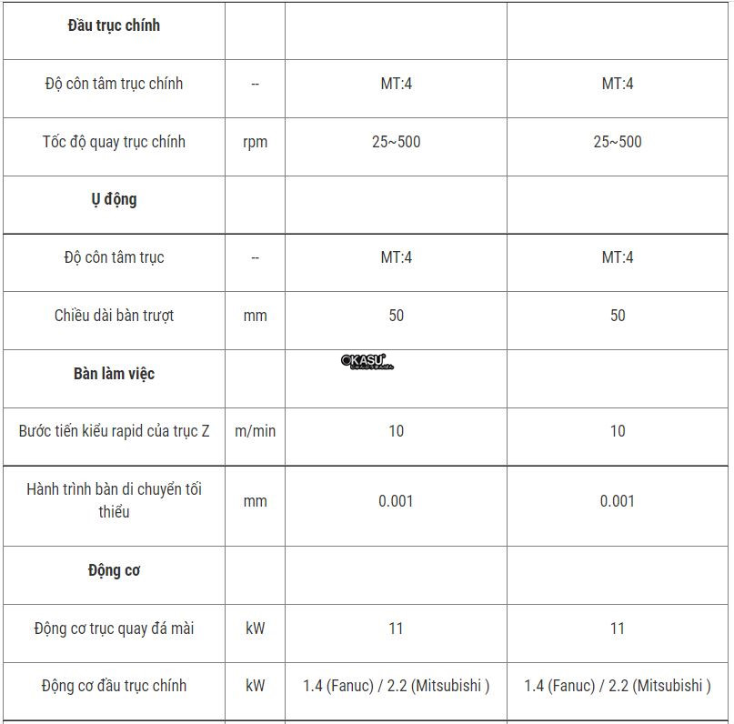 may mai tron ngoai thuy tinh cac-030 hinh 1