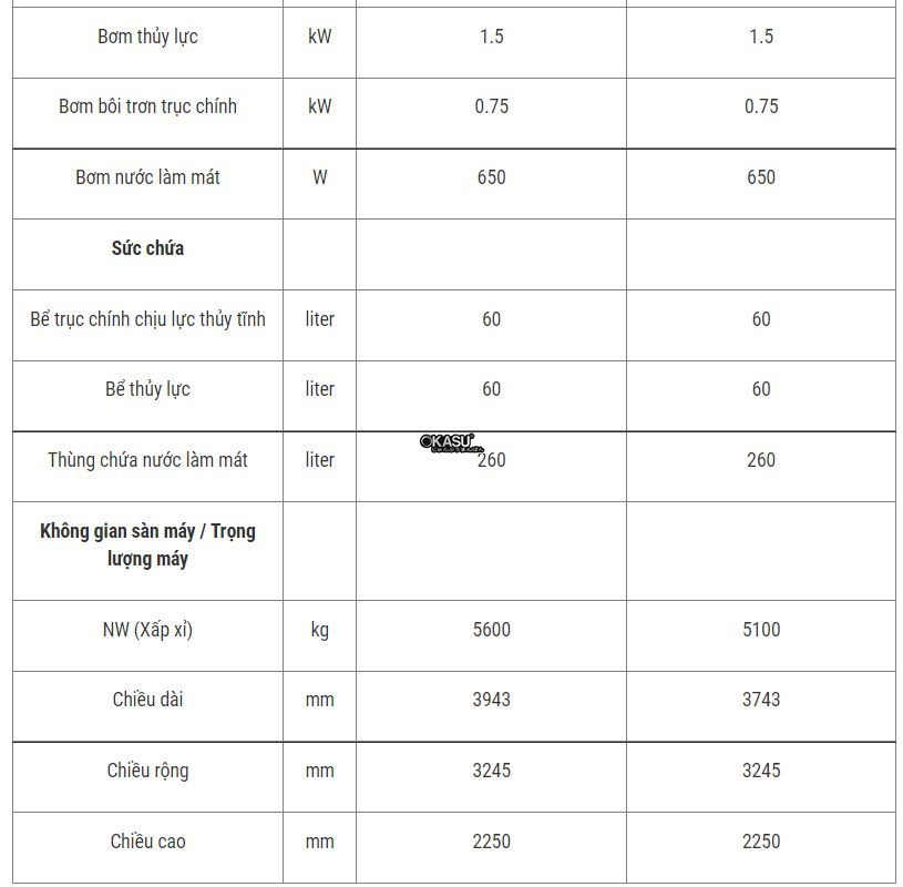 may mai tron ngoai thuy tinh cac-030 hinh 2