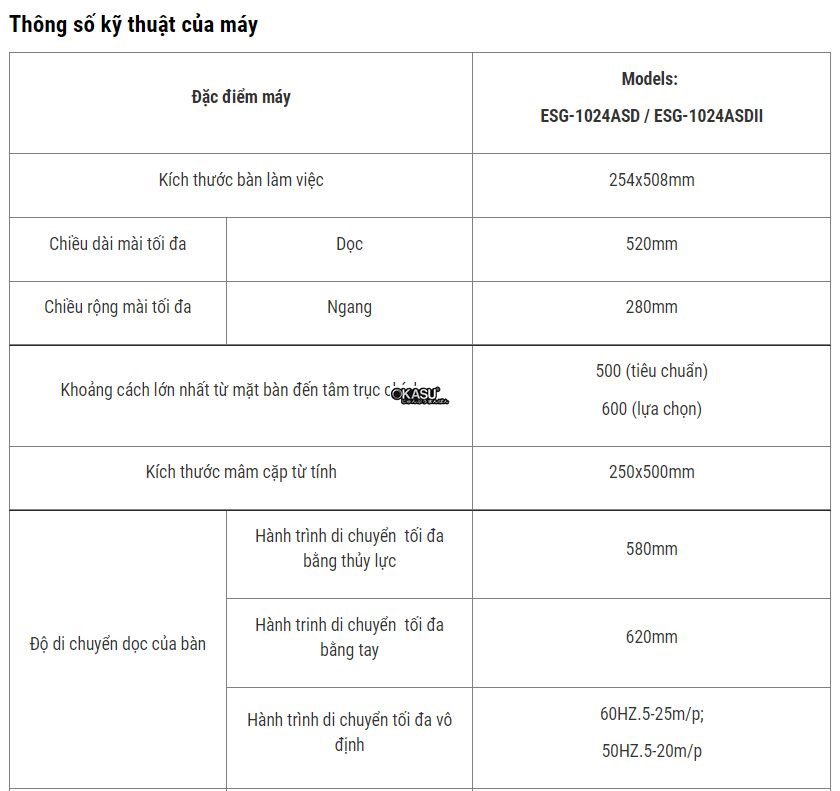 may mai phang equiptop esg-1024asd hinh 0