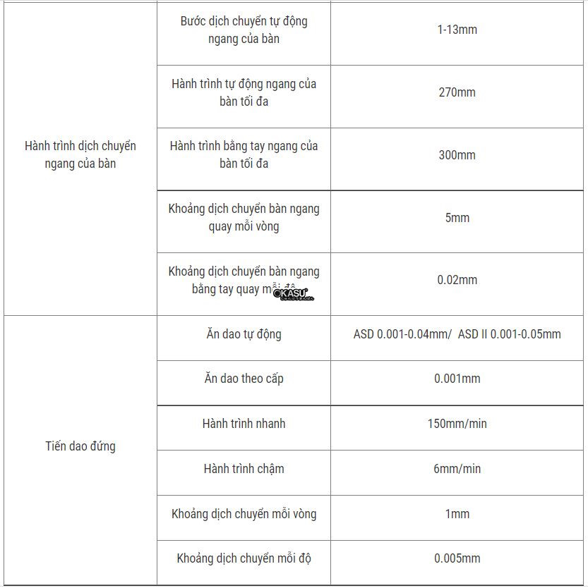may mai phang equiptop esg-1024asd hinh 1