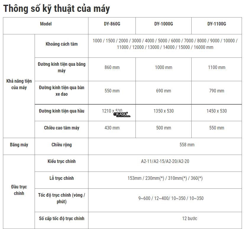 may tien truc can annn yang dy-1000g  hinh 0