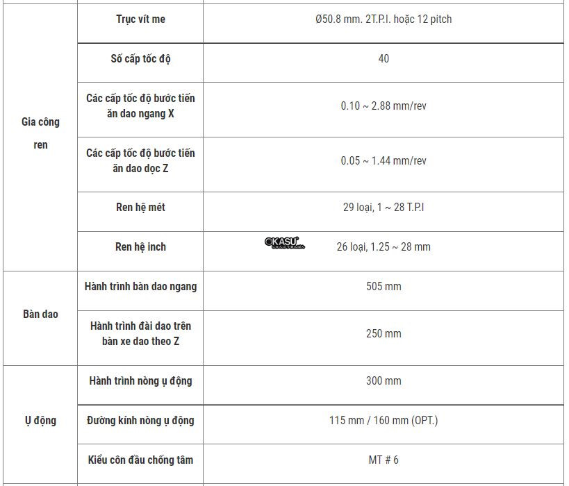 may tien truc can annn yang dy-1000g  hinh 1