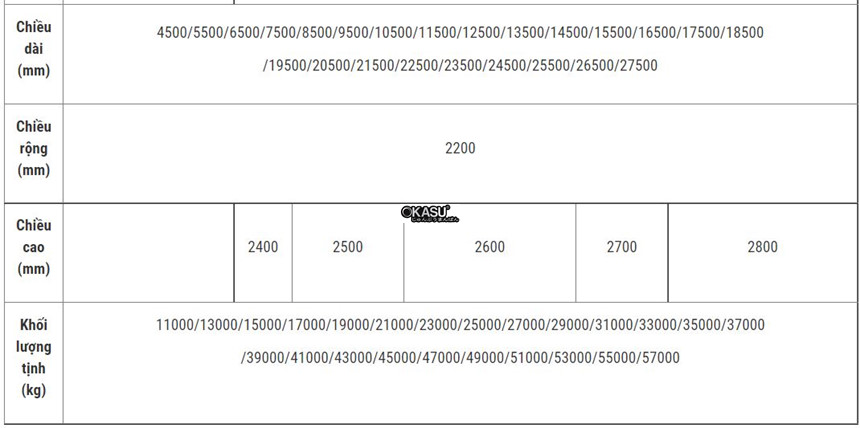 may tien truc can annn yang dy-1800g  hinh 3