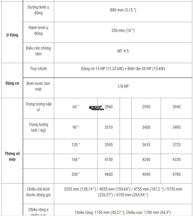 may tien van nang shunchuan ch- series v  hinh 2