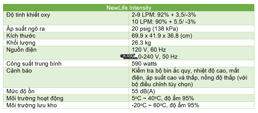 may tao oxy 10 lit newlife intensity hinh 0