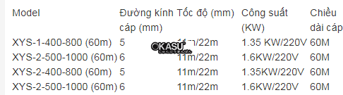 toi keo mat dat mini niki xys-2-400-800 (60m) hinh 0