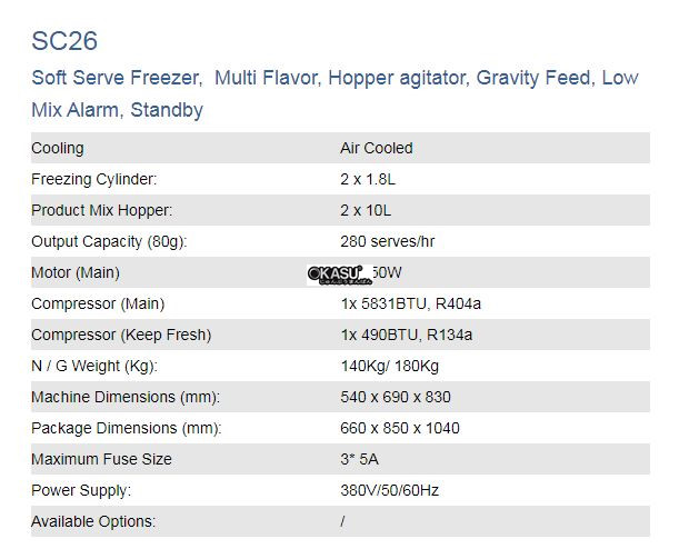 may lam kem tuoi 3 voi kolner sc26 hinh 0