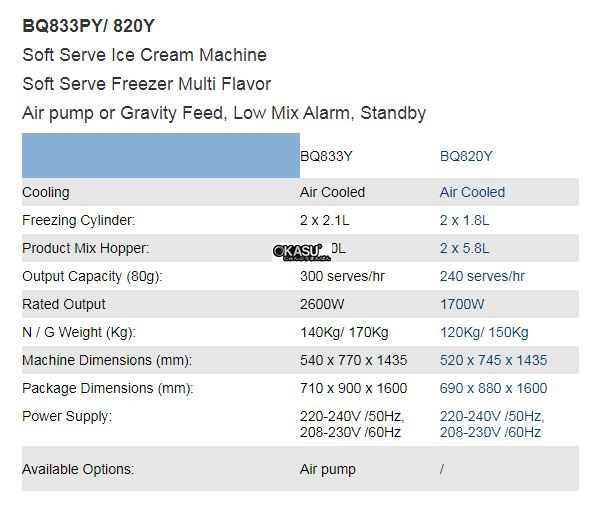 may lam kem tuoi 3 voi kolner bq833y hinh 0