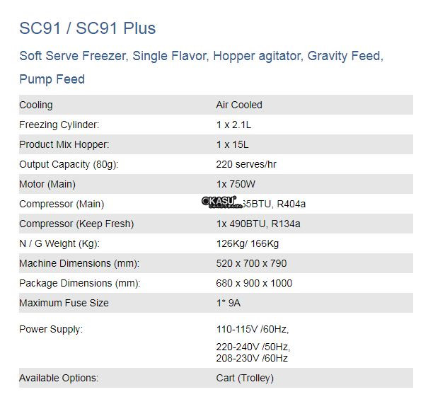 may lam kem tuoi 1 voi kolner sc91 hinh 0