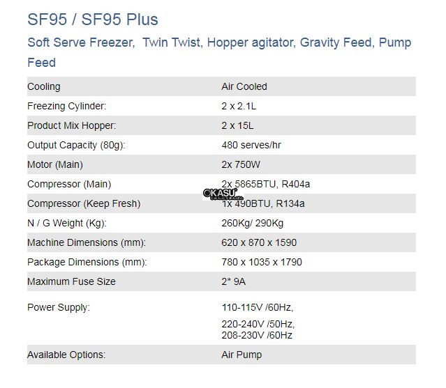 may lam kem mem dang dung kolner sf95 plus hinh 0