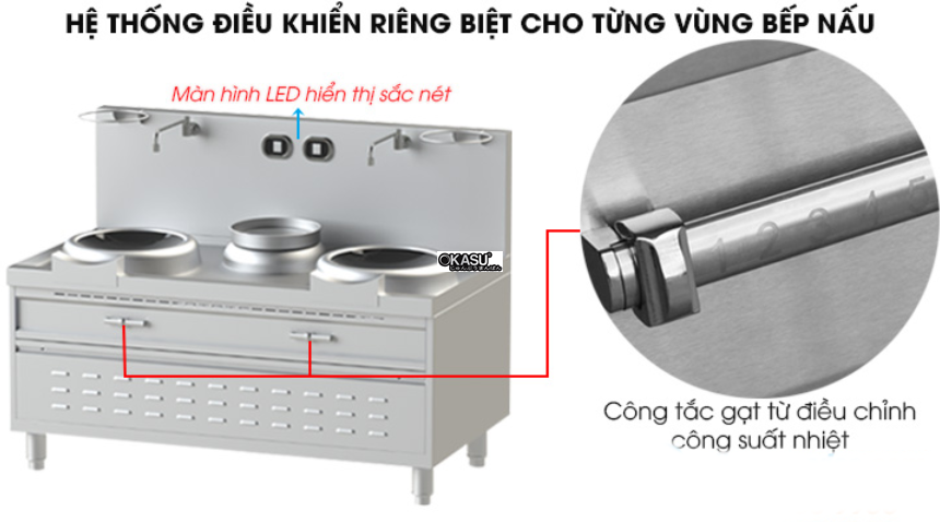 bep a xao dien tu doi 1 bau nuoc nayati newi 16-90 w2n1 hinh 2