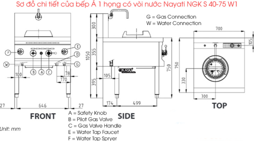 bep a 1 hong co voi nuoc nayati ngk s 40-75 w1 hinh 1