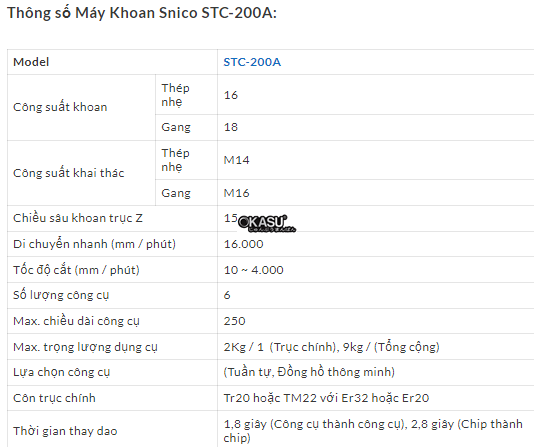 may khoan snico stc-200a hinh 0