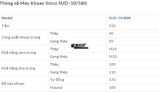 may khoan snico sud -50/580 hinh 0