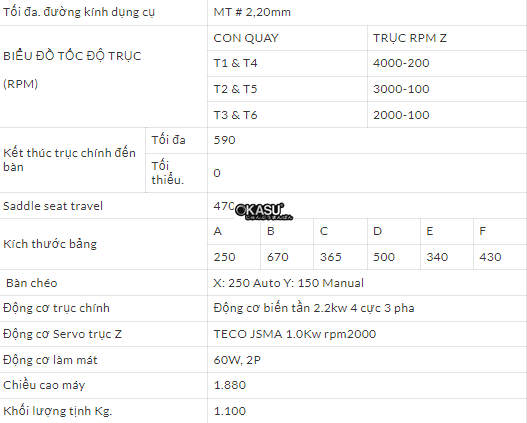 may khoan snico stc-200a hinh 1