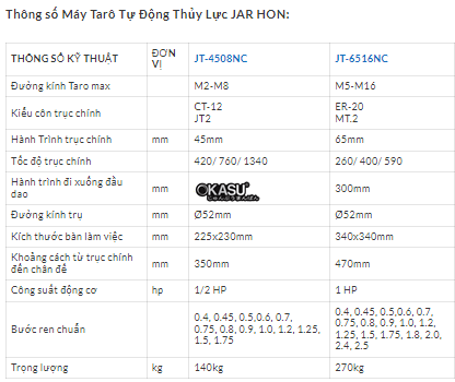 may taro tu dong thuy luc jar hon jt-6516nc hinh 0