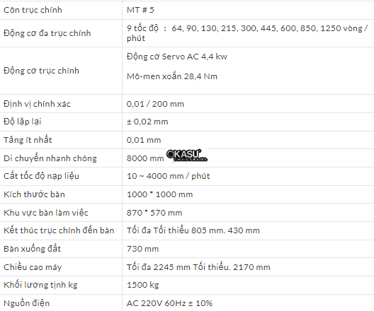 may khoan snico sud -650/1000 hinh 1