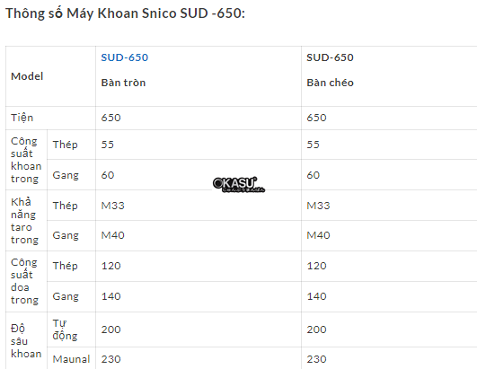may khoan snico sud -650 hinh 0