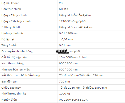 may khoan snico sud -800s hinh 1