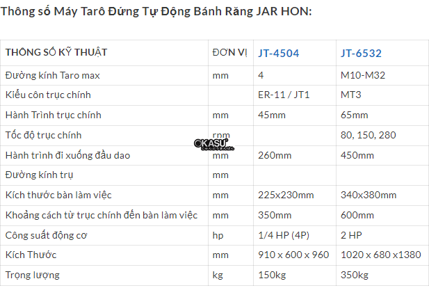 may taro dung tu dong banh rang jar hon jt-6532 hinh 0