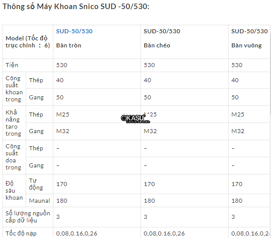 may khoan snico sud -50/530  hinh 0