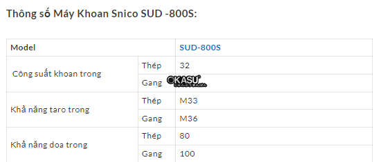 may khoan snico sud -800s hinh 0