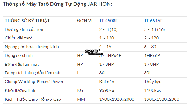 may taro dung tu dong jar hon jt-6516f hinh 0