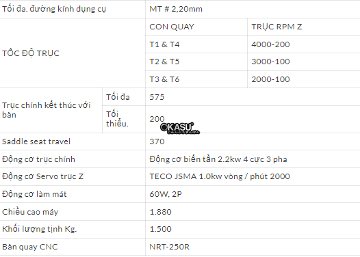 may khoan snico stc-200r hinh 1