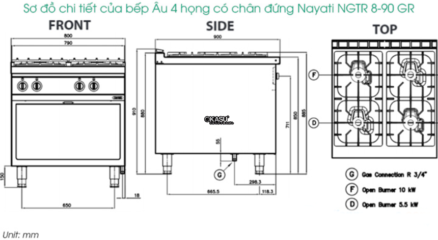 bep au 4 hong co chan dung nayati ngtr 8-90 gr hinh 0