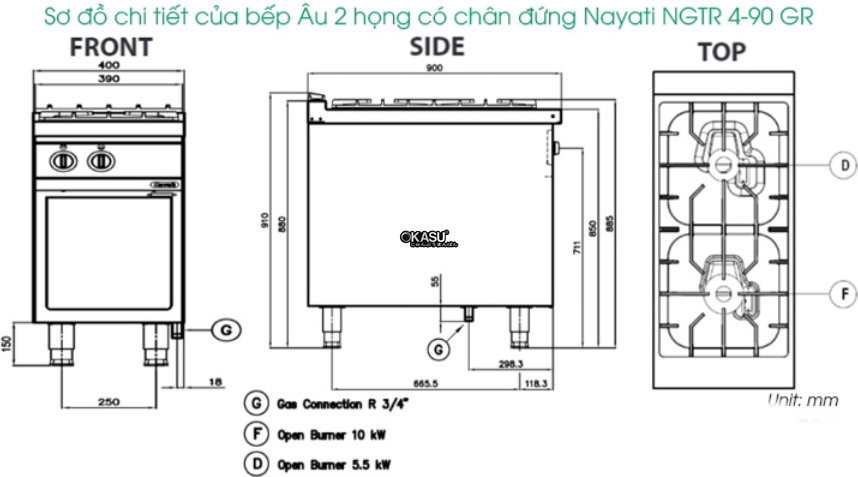 bep au 2 hong co chan dung nayati ngtr 4-90 gr hinh 0