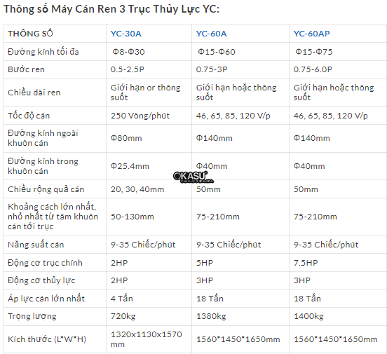 may can ren 3 truc thuy luc yc-30a hinh 0