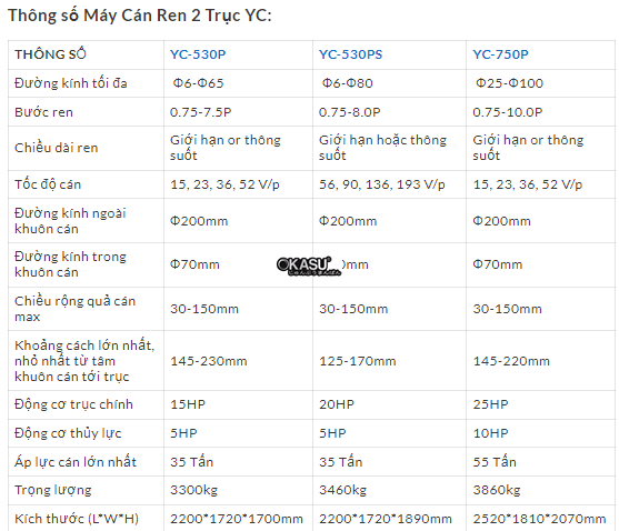  may can ren thuy luc yc-530ps hinh 0