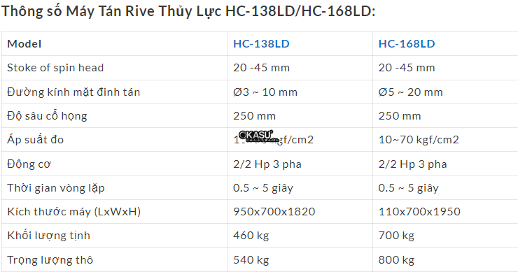 may tan rive thuy luc hc-138ld hinh 0