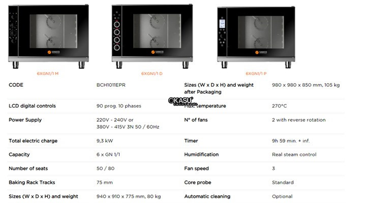 lo nuong da nang sogeco meg06ep103 6 khay hinh 2