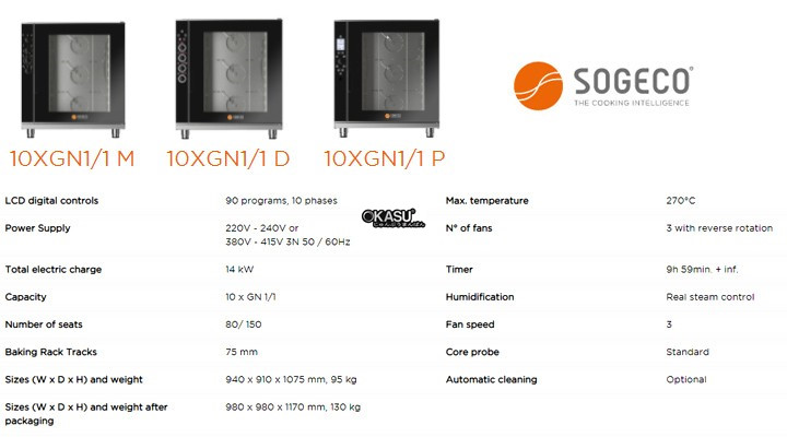 lo nuong cong nghiep da nang sogeco meg10ep103 10 khay hinh 3