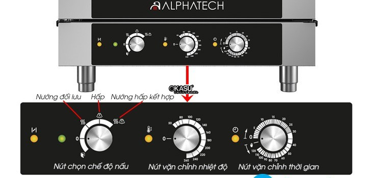 lo nuong hap da nang alphatech icem101e 10 khay dung dien hinh 3