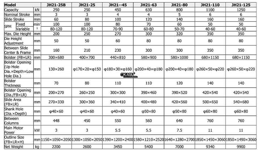 may dap khung c mot truc khuyu yang li jh21-25 hinh 0