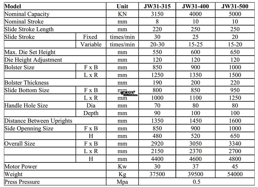 may dap khung h mot truc khuyu world group jw31-500 hinh 0